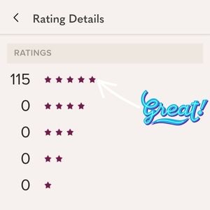 115 5-star ratings!!